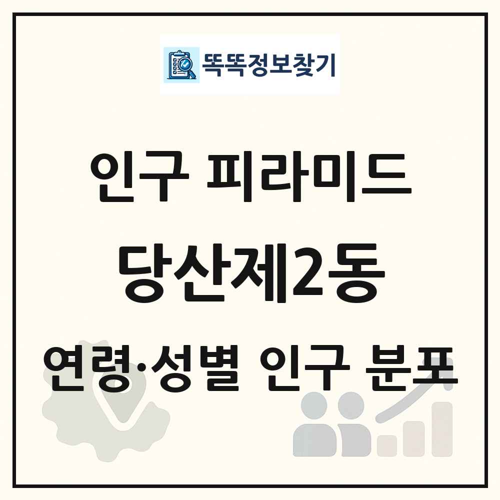 당산제2동 인구 피라미드 링크 그림